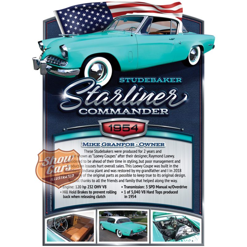 1954-Studebaker-Starliner-All-American-Theme-Show-Cars-Illustrated-Car-Show-Signs-1000px