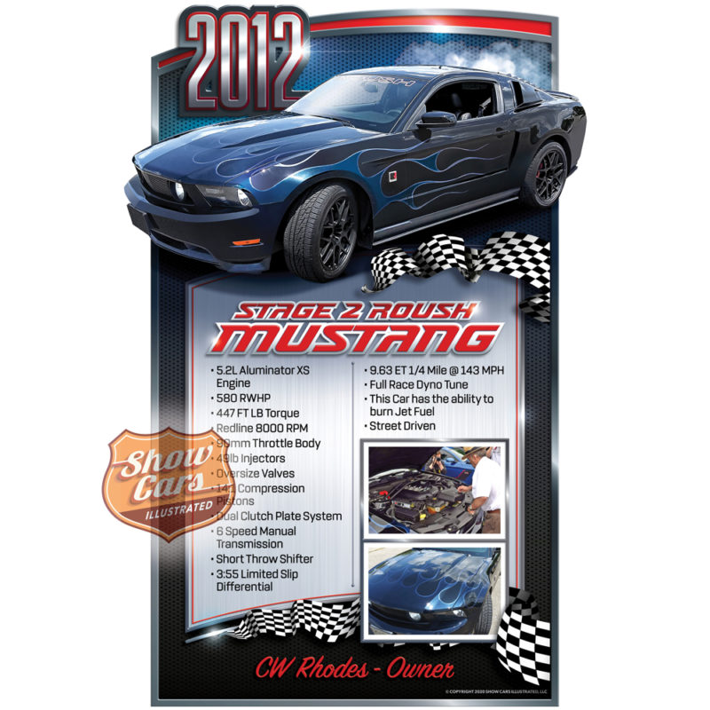 2012-Mustang-Roush-Raceway-Theme-Show-Cars-Illustrated-Car-Show-Signs