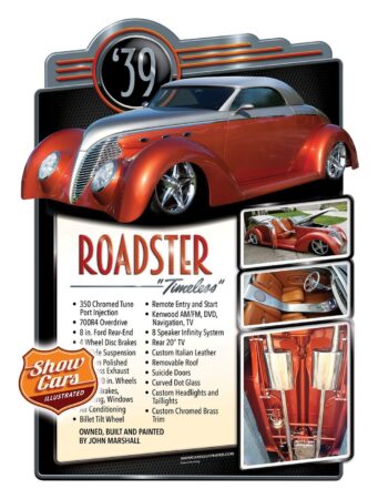 Custom Car Show Boards Car Show Signs Gallery Show-Cars-Illustrated-1939-Roadster