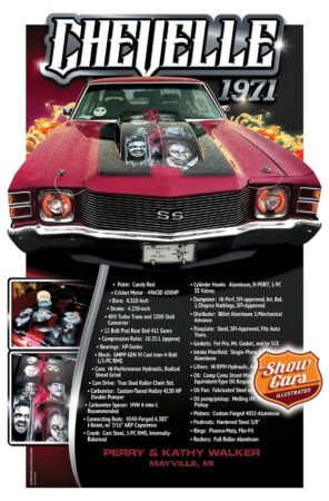 Custom Car Show Signs Car-Show-Signs-Show-Cars-Illustrated-1971_Chevelle