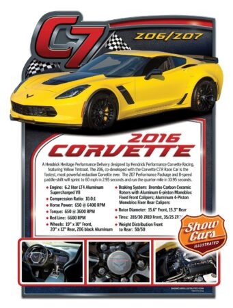Custom Car Show Boards Car Show Signs Gallery Show-Cars-Illustrated-2016-Corvette-C7
