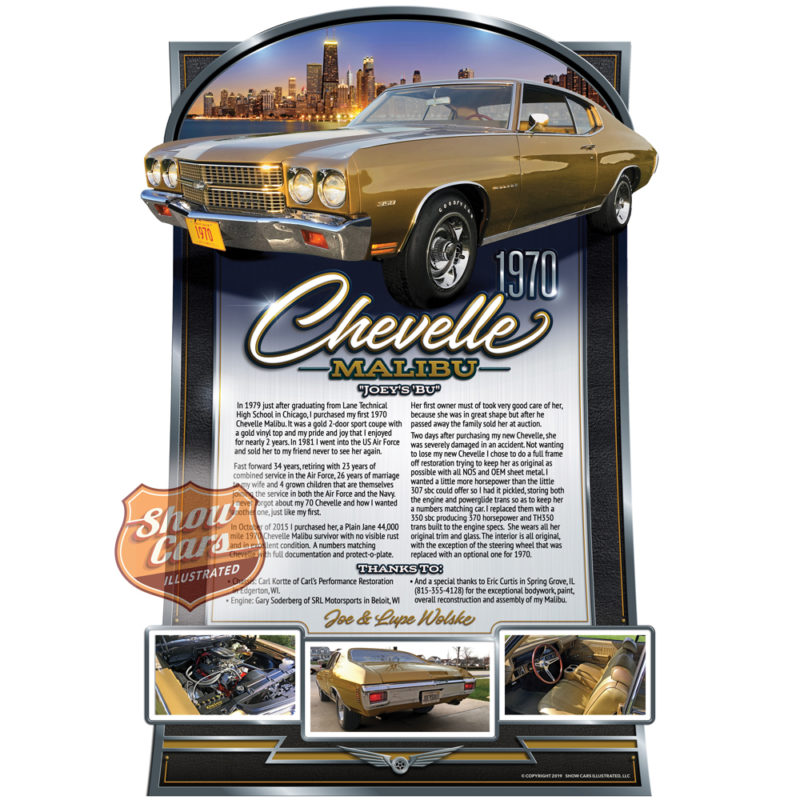Motor-City-Theme-Show-Cars-Illustrated-Car-Show-Signs-1970-Chevelle-Malibu