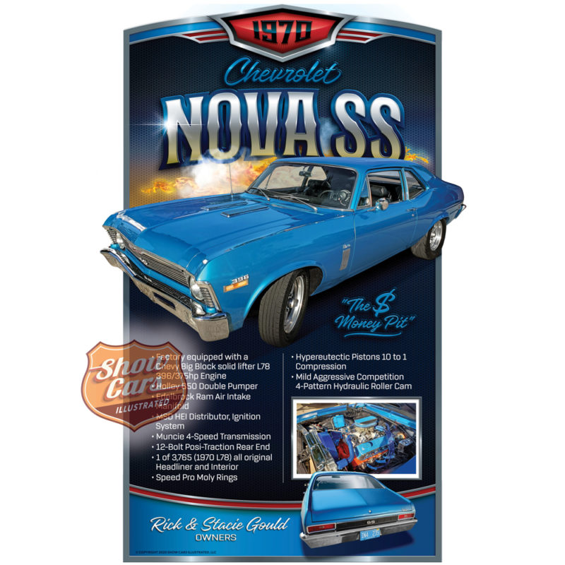Solid-Muscle-Theme-Show-Cars-Illustrated-Car-Show-Signs-1970-Nova-SS