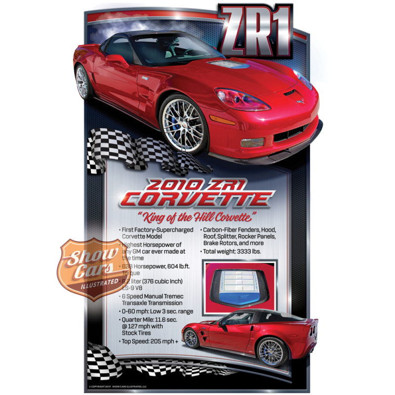 Stormer-Theme-Show-Cars-Illustrated-Car-Show-Signs-2010-Corvette