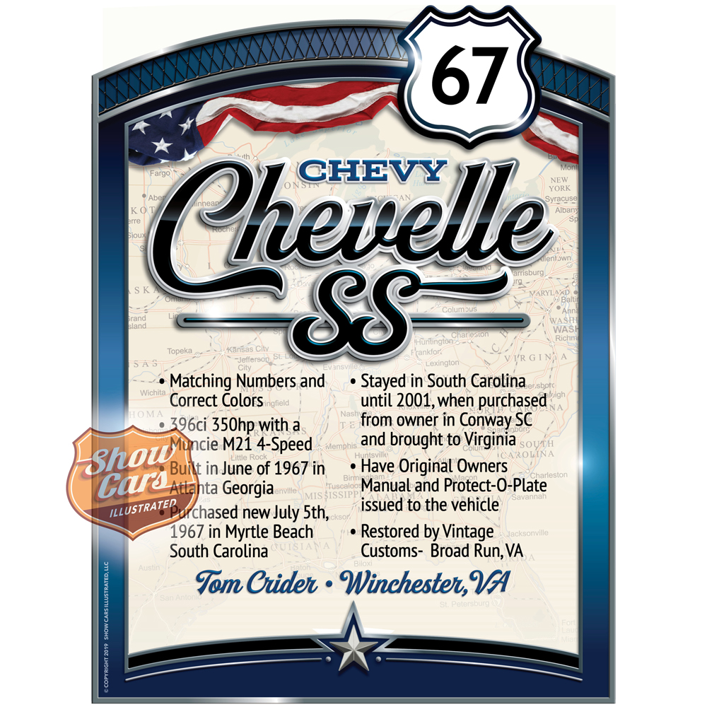 1967-Chevelle-SS-Roadtrip-Theme-Show-Cars-Illustrated-Car-Show-Signs