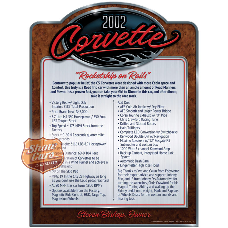 2002-Corvette-Vintage-Theme-Show-Cars-Illustrated-Car-Show-Signs