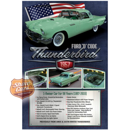 1957-Thunderbird-All-American-Theme-Show-Cars-Illustrated-Car-Show-Signs