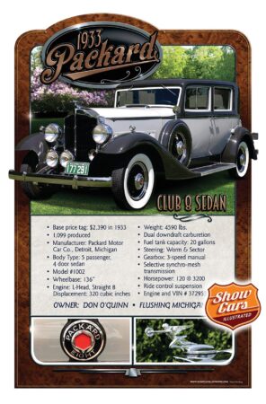 Car Show Signs Car Show Boards 1933-Packard-Club-8-Sedan Classic Cars Muscle Cars