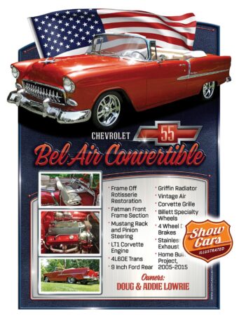 Car Show Signs Car Show Boards Classic Cars Muscle Cars Car Shows 1955 Chevrolet Bel Air Convertible