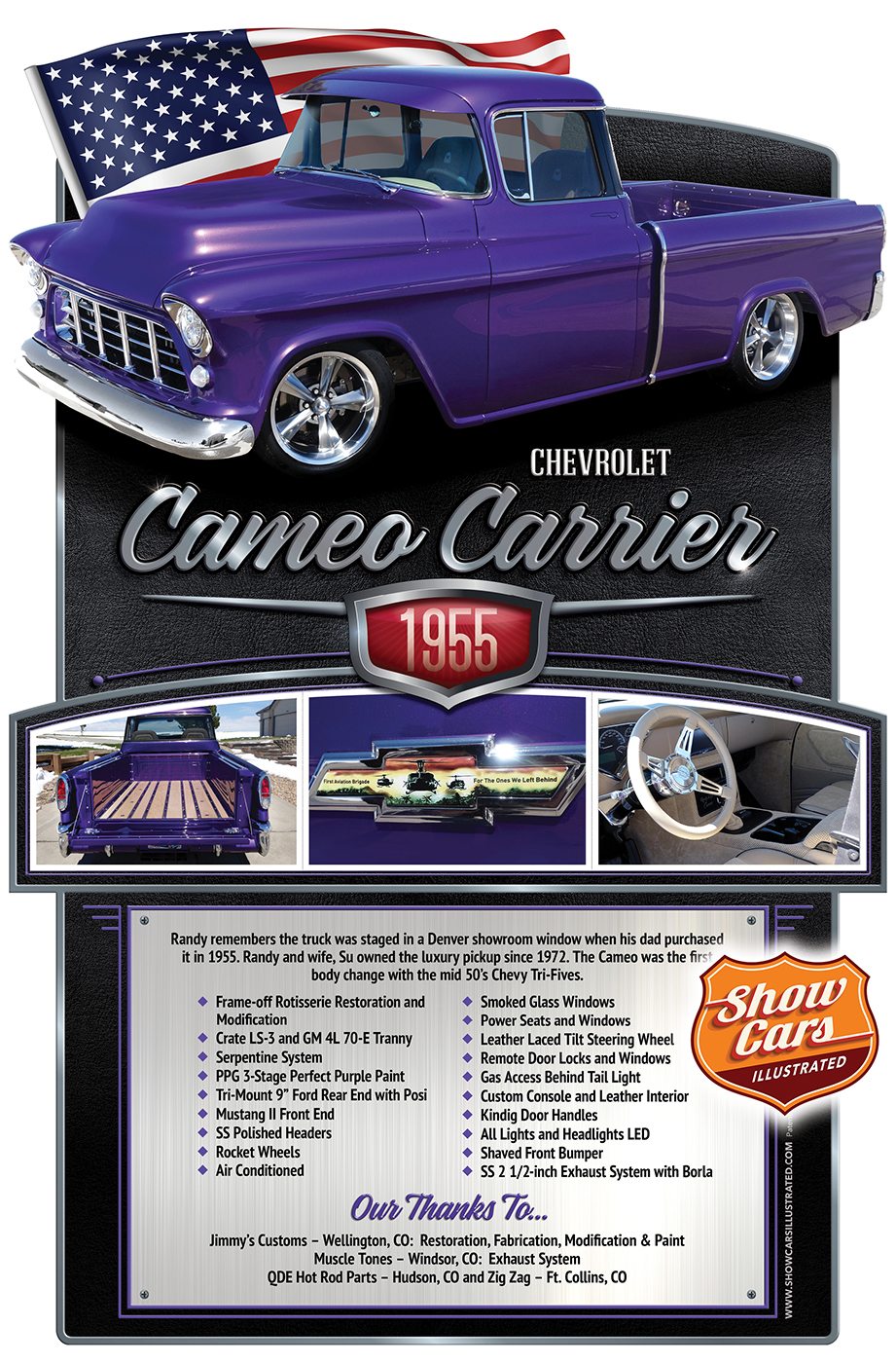 Free Car Show Display Board Template