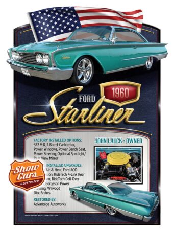 Car Show Poster Board Car Show Signs Car Show Boards Classic Cars Muscle Cars 1960 Ford Starliner