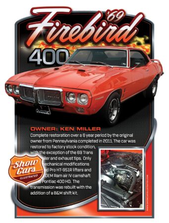 Car Show Boards Classic Cars Muscle Cars Car Shows 1969-Pontiac-Firebird
