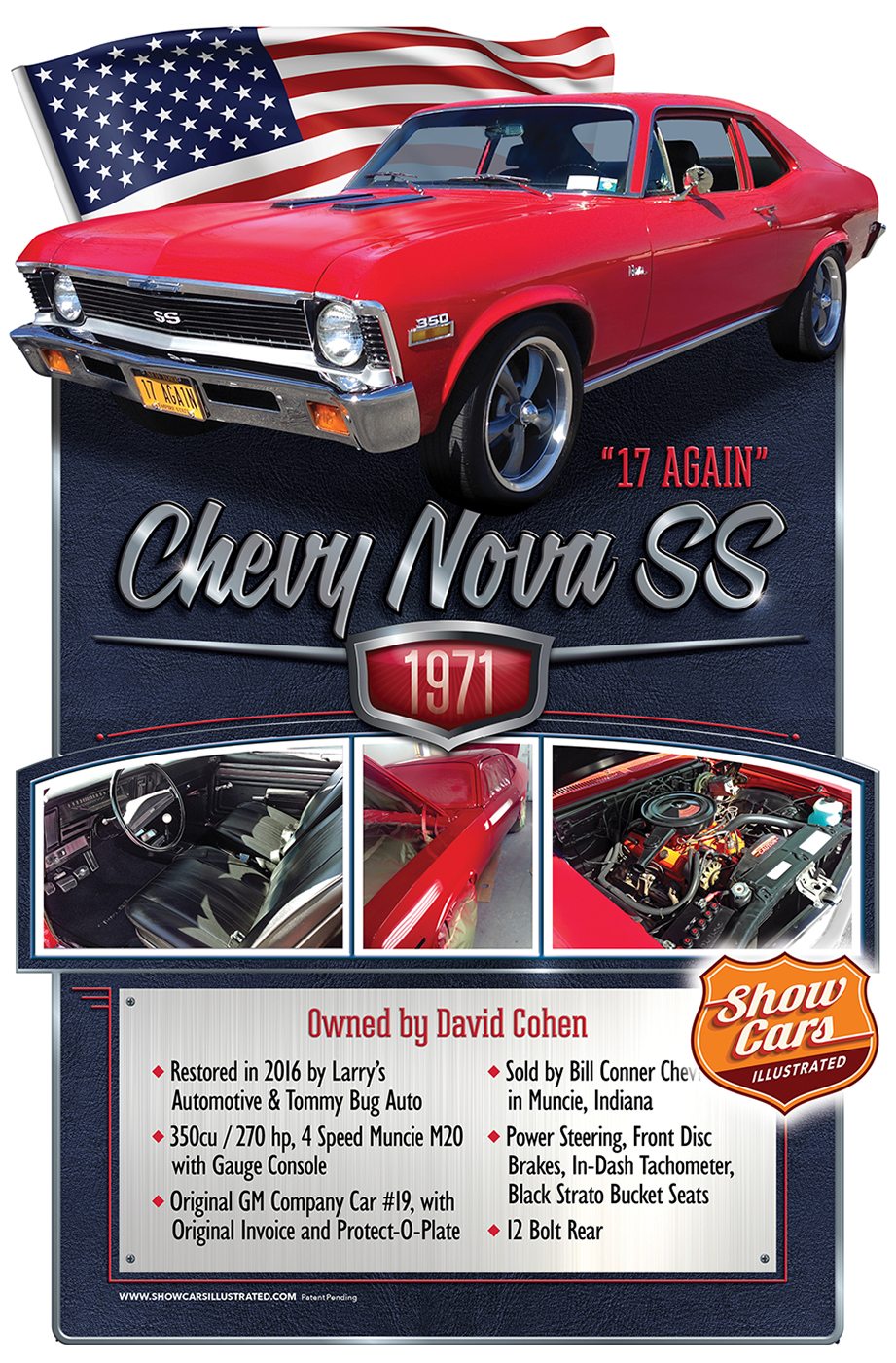 Car Show Display Board Template Free