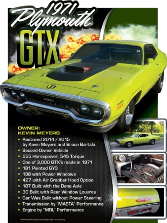 Car Show Signs Car Show Boards Classic Cars Muscle Cars Car Shows Show-Cars-Illustrated-1971-Plymouth-GTX
