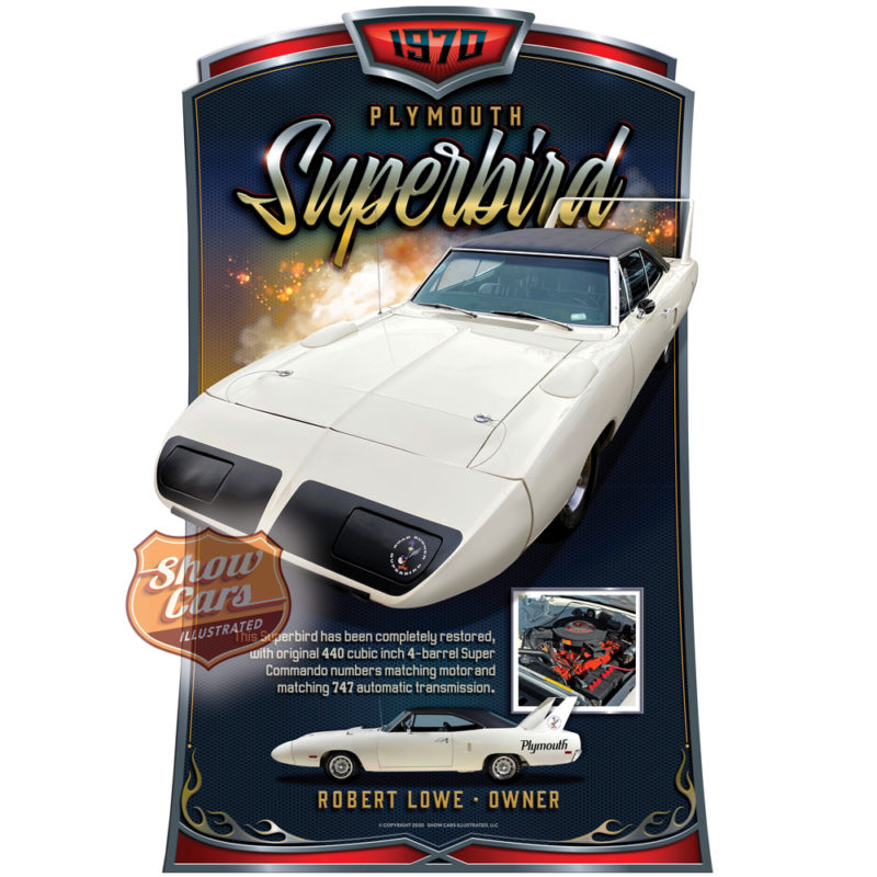 1970-Plymouth-Superbird-Hot-Rod-Theme-Show-Cars-Illustrated-Car-Show-Signs